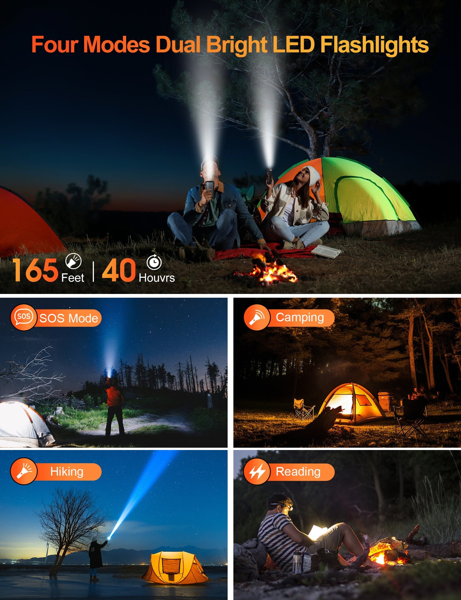 LED flashlights in use at night with camping scenes and text highlighting features.