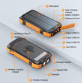 A rugged portable power bank shown from two angles with labeled callouts explaining its features, including solar panel, charging indicators, waterproof cover, USB outputs, micro input, switch, wireless charging indicator, and flashlight port.