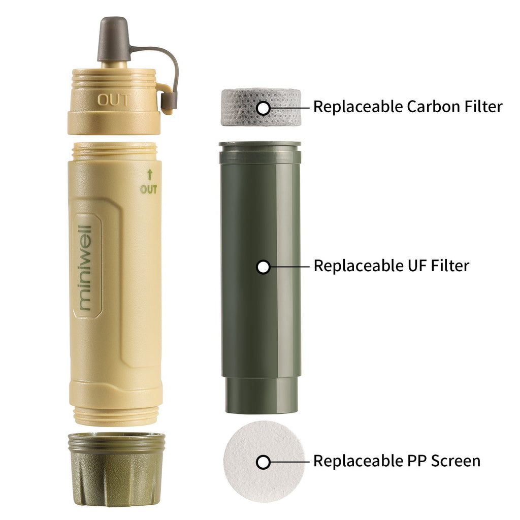 Water filter with labeled replaceable components on a white background