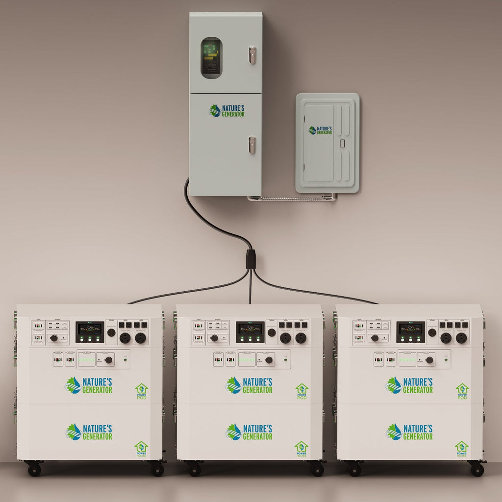 Three 'Nature's Generator' power systems on a beige background