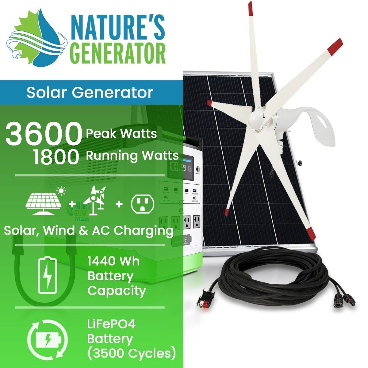 Nature's Generator solar and wind power system with specifications on a white background