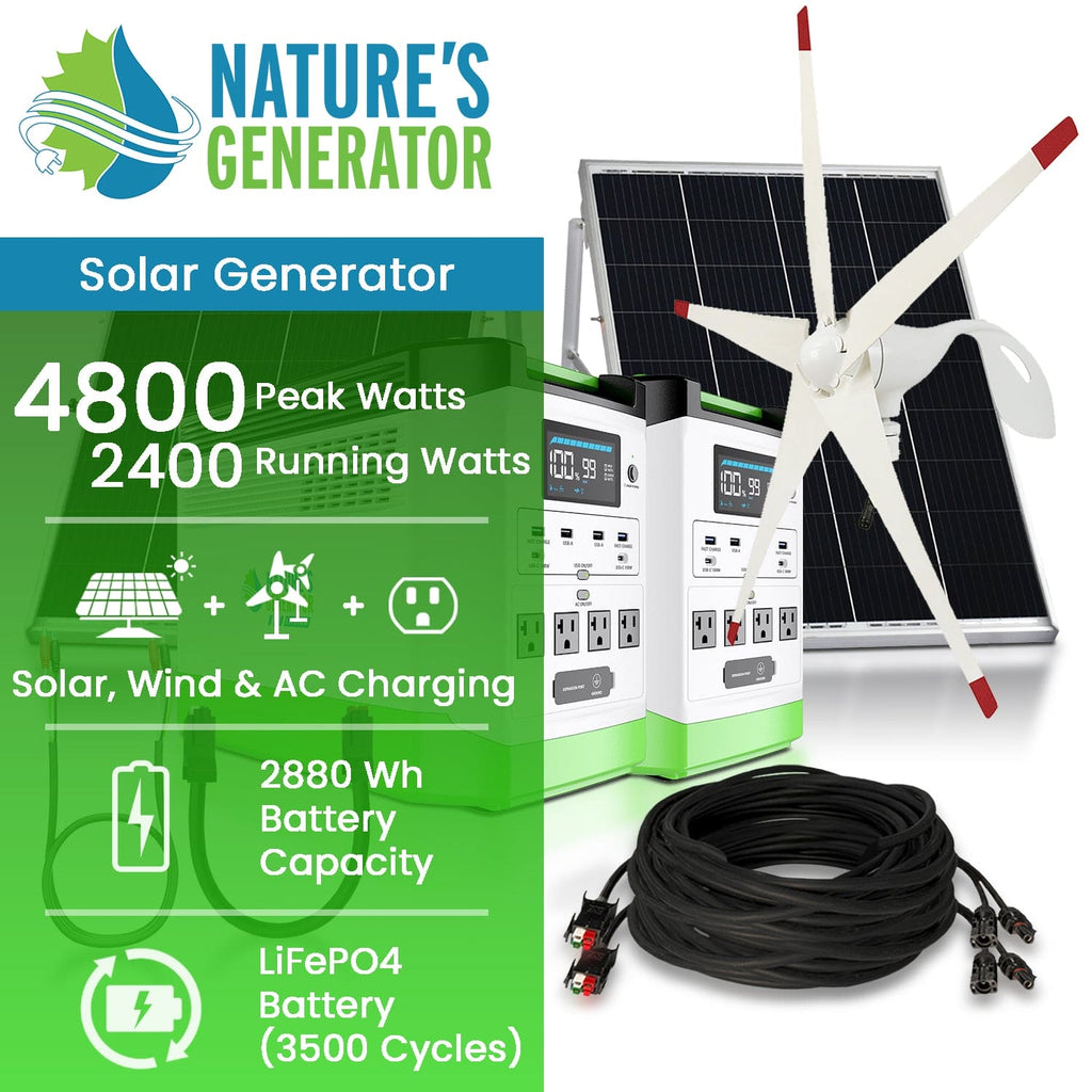 Nature's Generator solar and wind power system with solar panel, wind turbine, and battery display.
