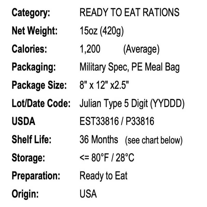 Product label detailing specifications of ready-to-eat rations including net weight, calories, packaging, and shelf life.