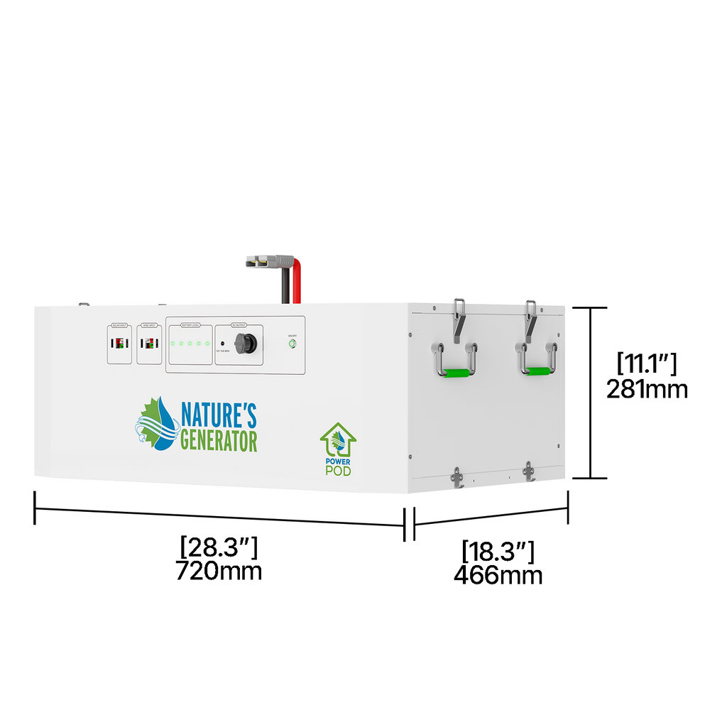 Measurement chart of a power unit with dimensions labeled, featuring 'Nature's Generator' branding.