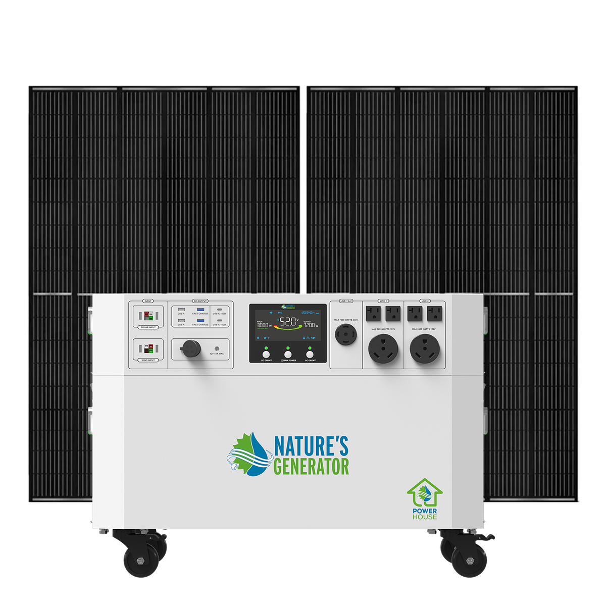 A portable home backup power system featuring two large black solar panels mounted behind a white generator unit on wheels. The generator has a digital display screen, multiple outlets, and the 'Nature's Generator' and 'Greenhouse Energy' logos on the front.