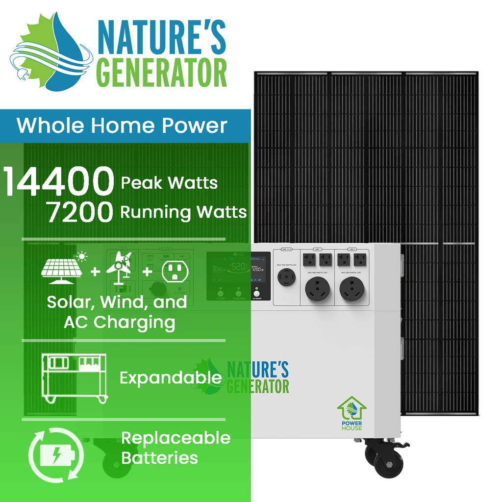 Nature's Generator power system with solar panel and power station on a white background