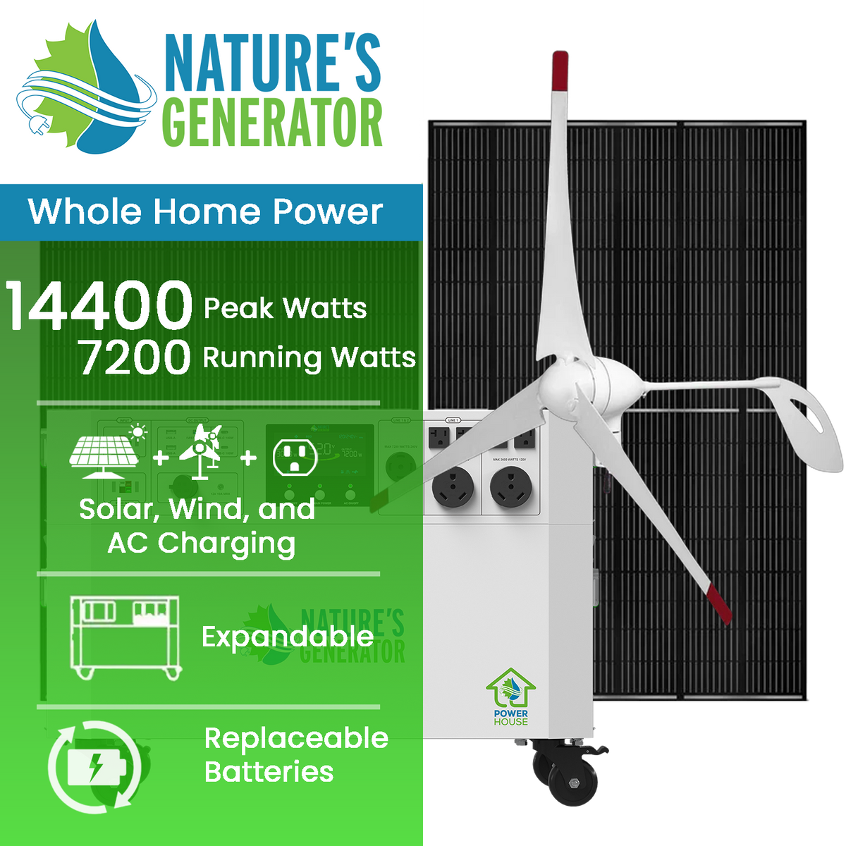 Nature's Generator whole home power system with solar panel and wind turbine on a white background