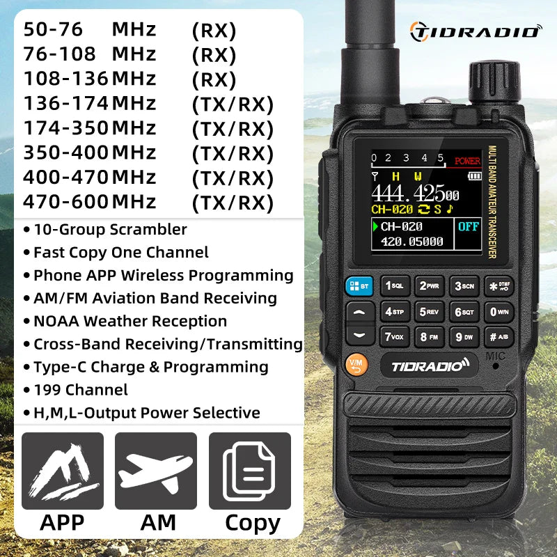 TIDRADIO H3 Walkie Talkie Long Range USB C Charging