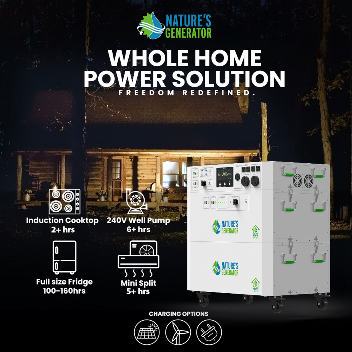 Nature's Generator whole home power solution with a house in the background