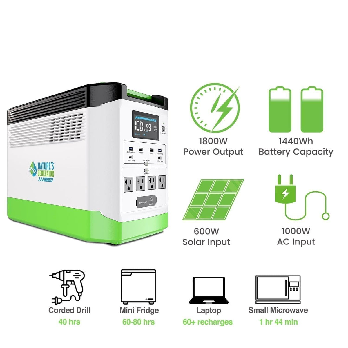 Power station with specifications and icons on a white background