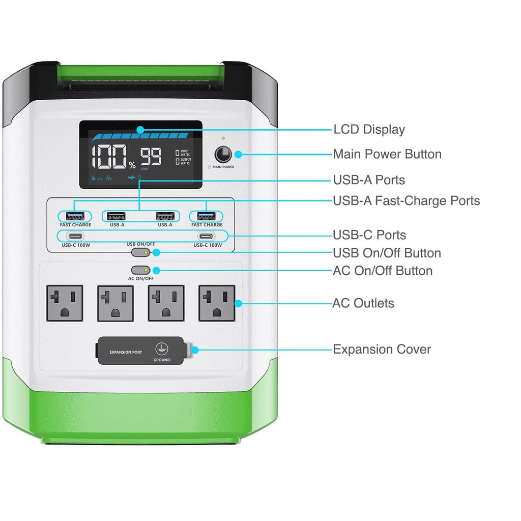 Power station with labeled ports and features on a white background