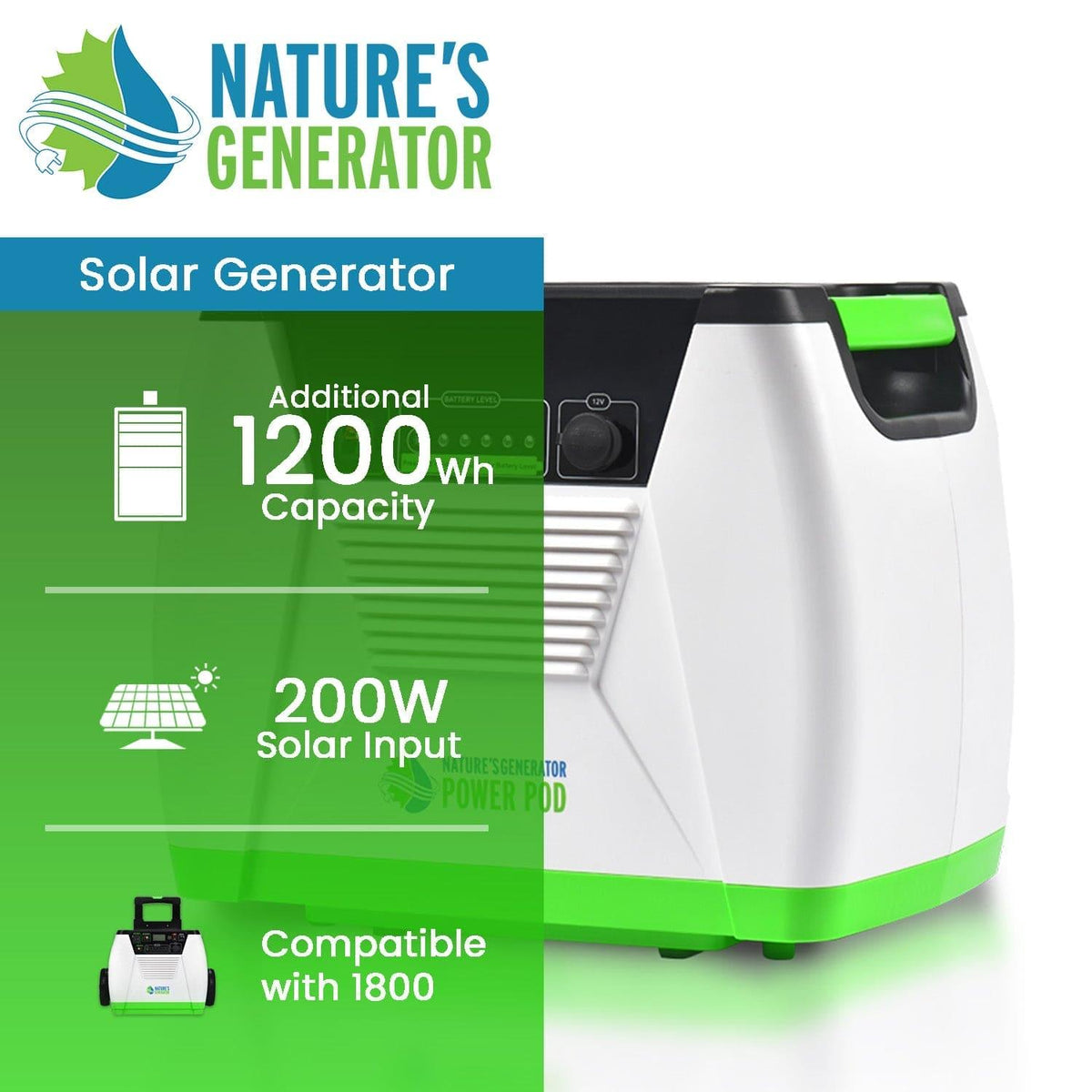 Nature's Generator solar generator with specifications on a green and white background