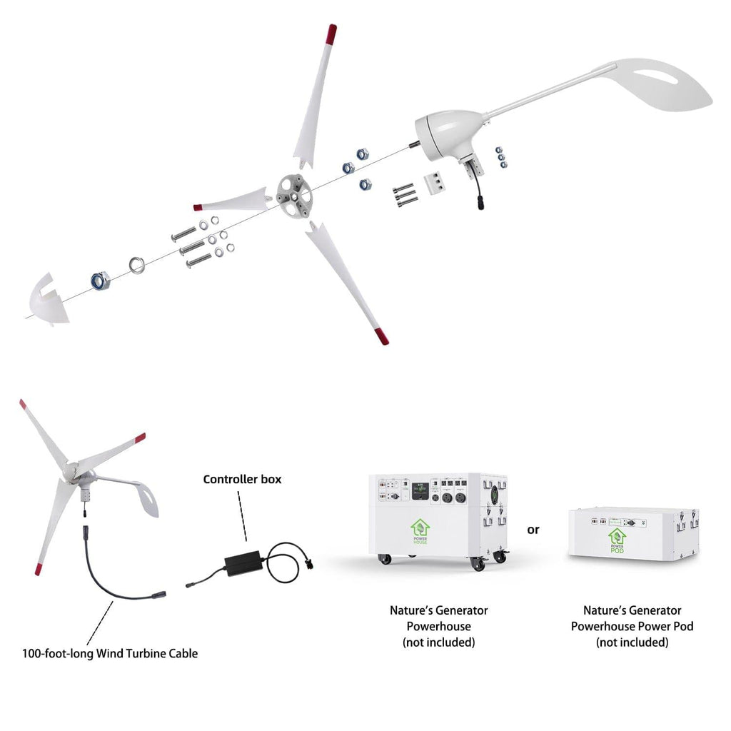 Diagram of a wind turbine system with components labeled on a white background