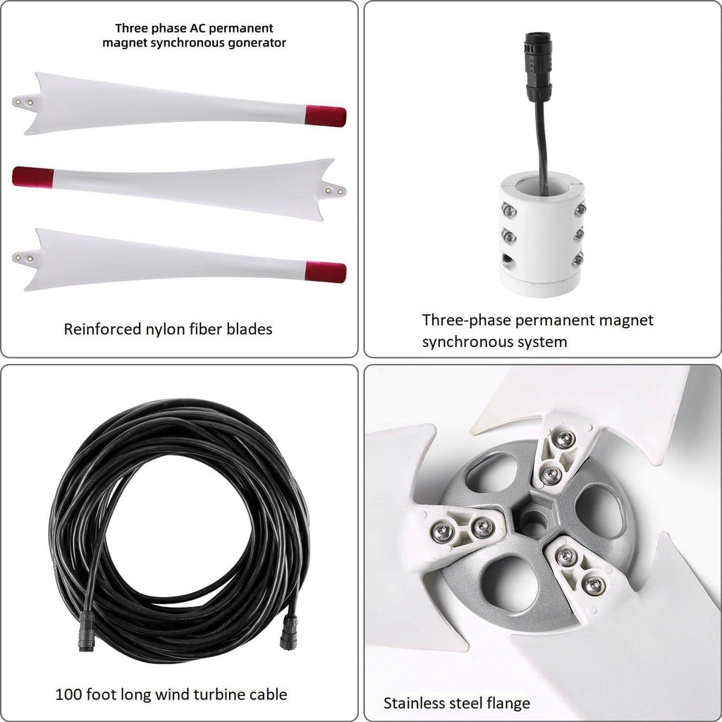 Four panels showing components of a three-phase AC permanent magnet synchronous generator system.