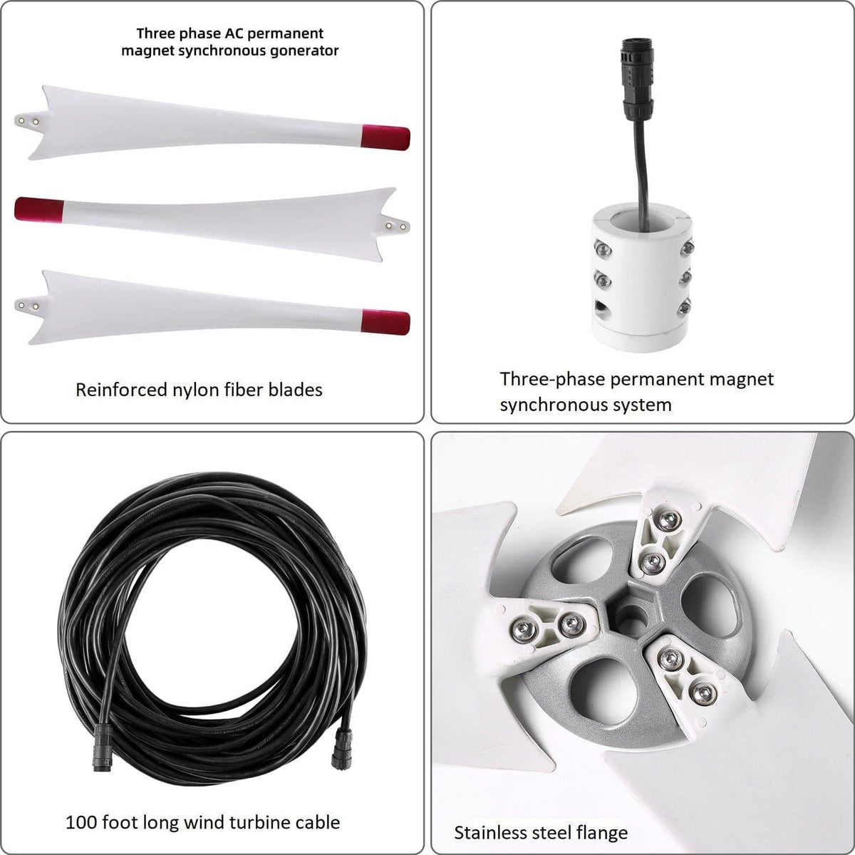 Four panels showing components of a three-phase AC permanent magnet synchronous generator system.