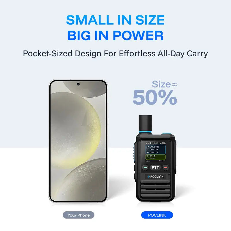 POC-1 Ultra 4G + Analog Global Walkie Talkie