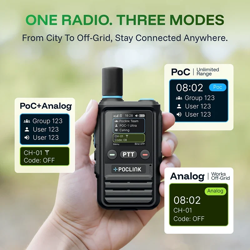 POC-1 Ultra 4G + Analog Global Walkie Talkie